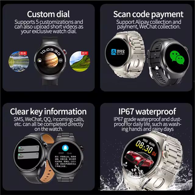 G7 Max Smart Watch ⌚ – The Latest & Most Premium Model